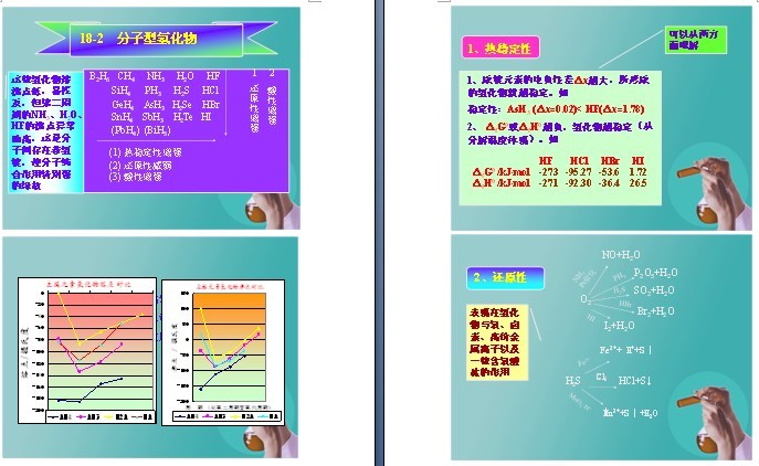 ppt