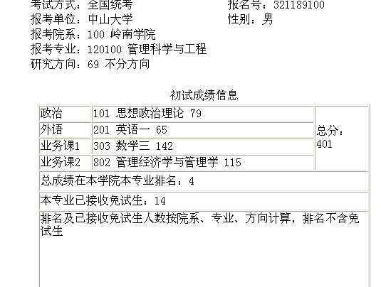 本人今年的考试分数