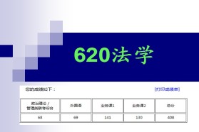 北京交通大学考研专业课《620法学A卷》一对一辅导