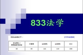北京交通大学考研专业课《833法学B卷》一对一辅导