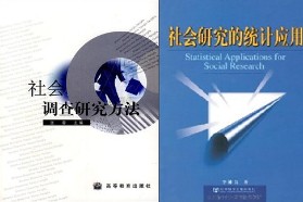 中国农业大学考研专业课《828社会学研究方法》一对一辅导