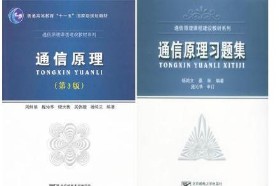 北京邮电大学考研专业课《801通信原理》一对一辅导