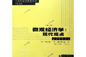 中央财经大学考研专业课《803经济学综合》一对一辅导