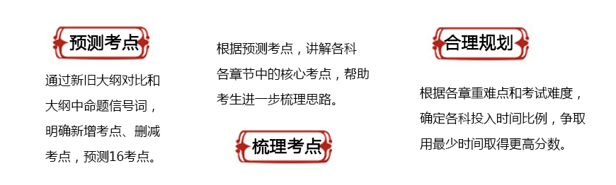 【新大纲】押题天王孙占河第一时间解析2016考研政治大纲