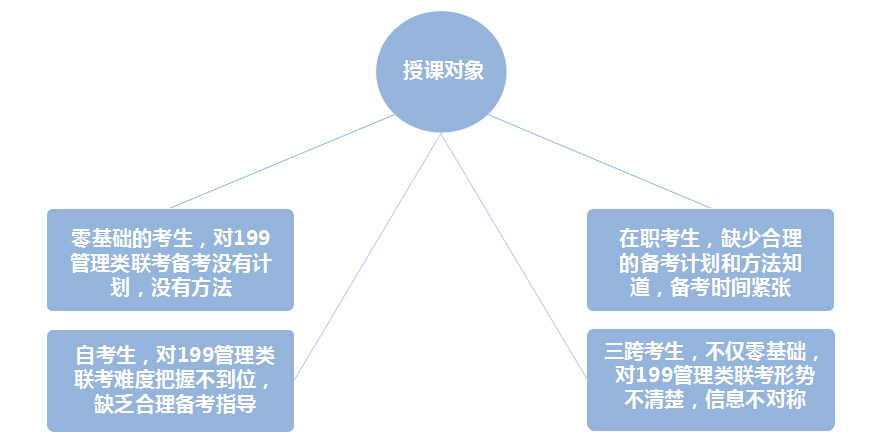 数字媒体技术北欧考研,数字媒体技术考研方向